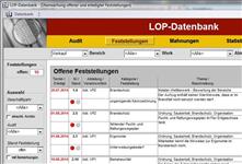 Vorstellung der LOP-Datenbank